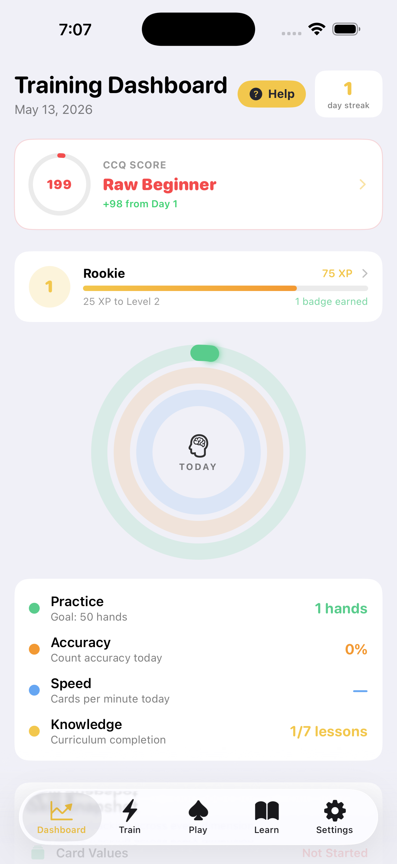 Training Dashboard